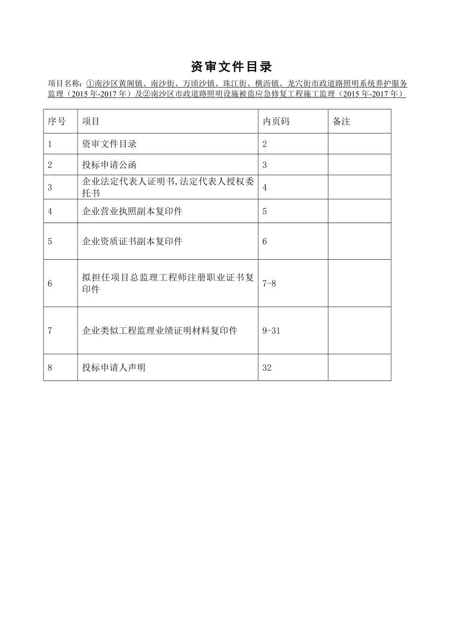 南沙区市政道路照明设施被盗应急修复工程施工监理投标文件.doc_第3页