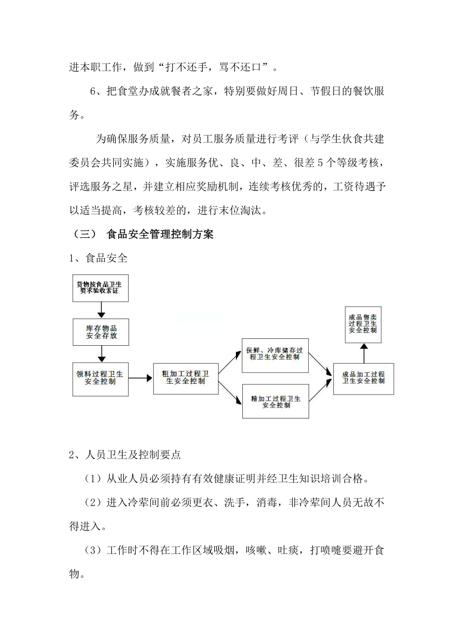 食堂餐厅投标方案.doc_第2页