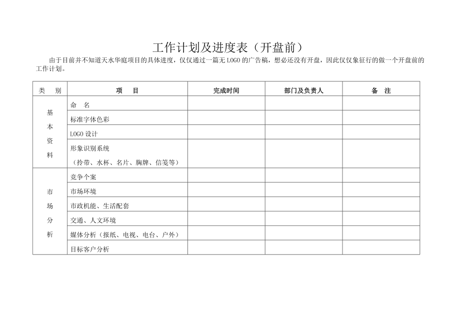 附录：佳豪兴化别墅项目工作计划进度表（开盘前）.doc_第1页