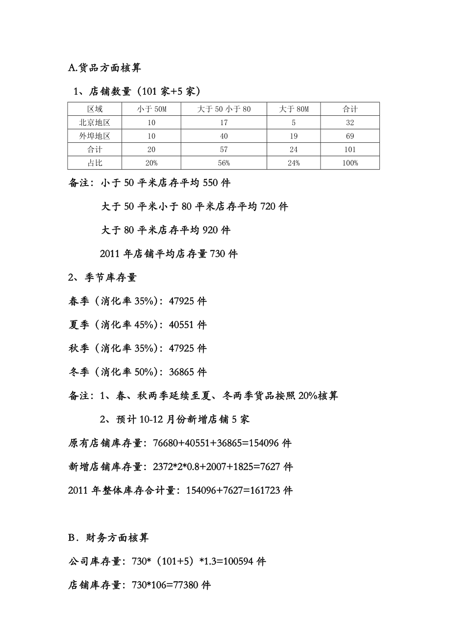 库存消减计划.doc_第2页