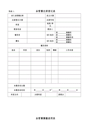 品管圈附表.doc