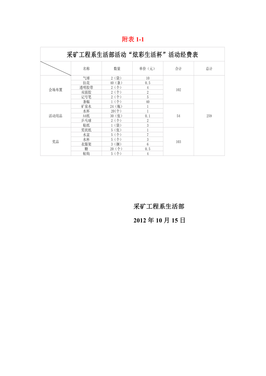 “炫彩生活杯”挑战赛比赛策划书.doc_第3页