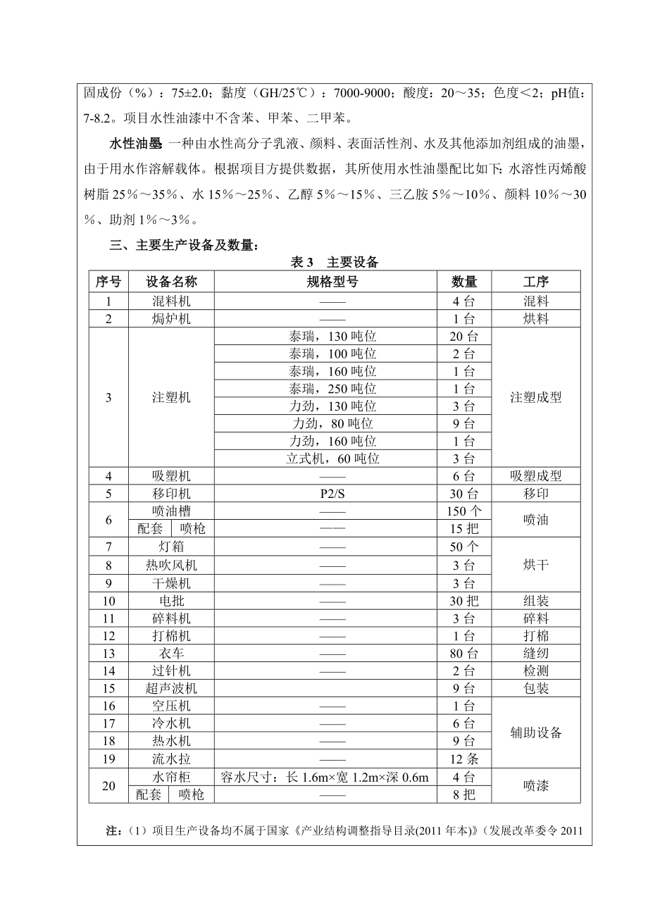 环境影响评价报告公示：东莞市志达电子常平袁山贝分环评报告.doc_第3页