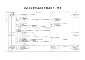 绍兴市国家税务局全程服务项目一览表.doc