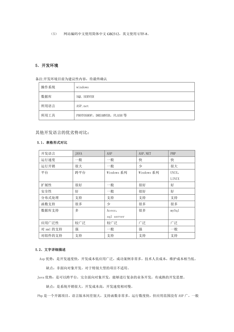 Party 日租服务性网站策划案.doc_第3页