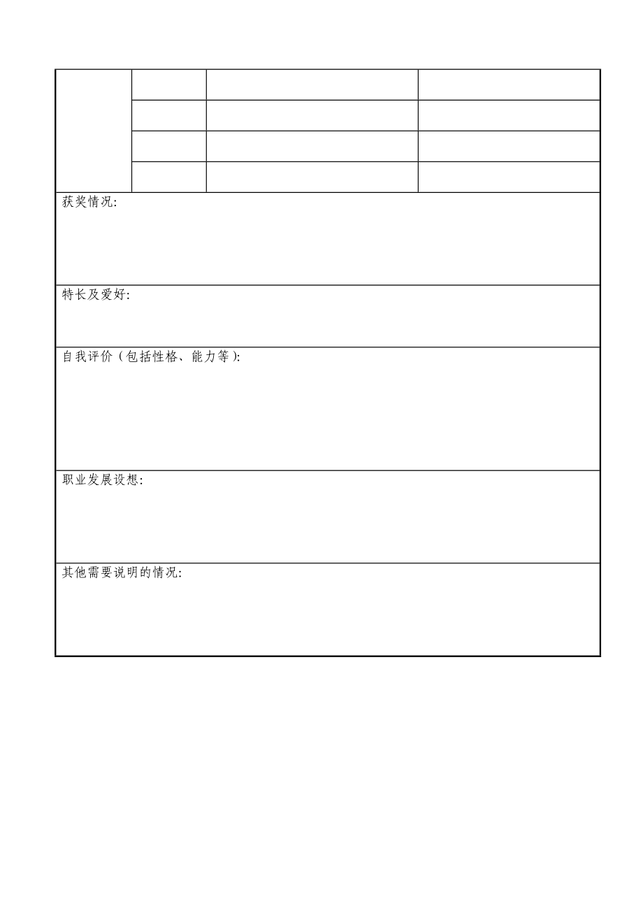 新员工入职登记表 员工编号：个人简历 求职简历模 … .doc_第2页