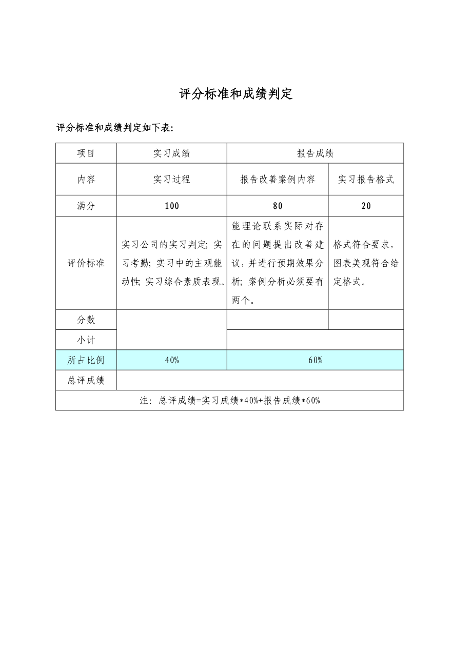 1 工业工程生产实习报告模板(个人实习用).doc_第2页