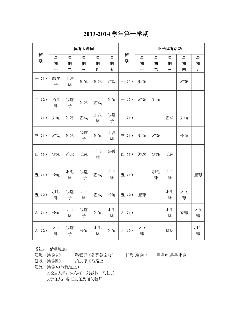 中心学校阳光体育活动方案.doc_第3页