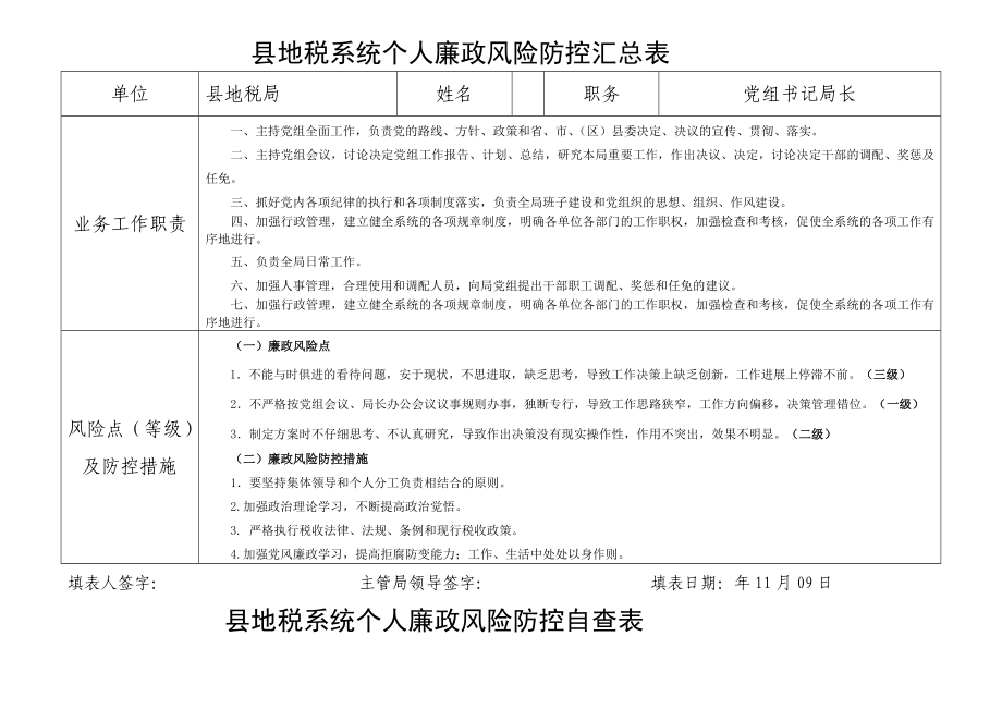 地税系统个人廉政风险防控汇总表.doc_第1页