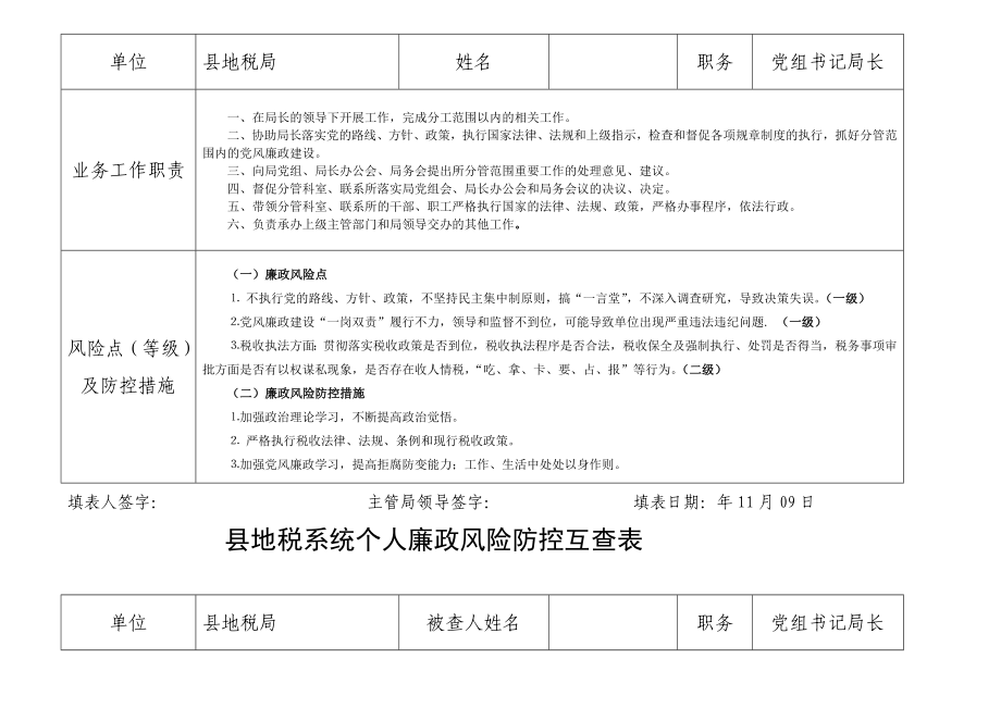 地税系统个人廉政风险防控汇总表.doc_第2页