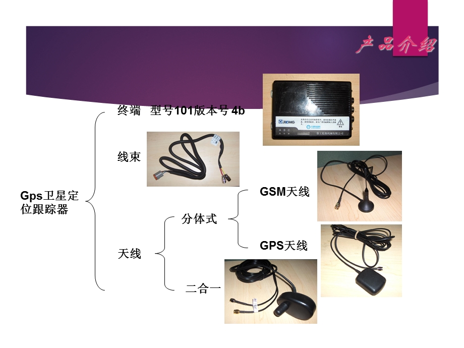 GPS安装作业指导书.ppt_第3页