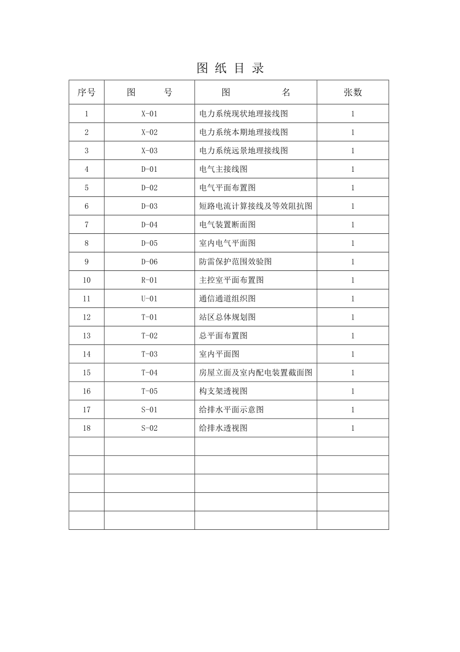 66kV变电站改造工程初步设计.doc_第2页