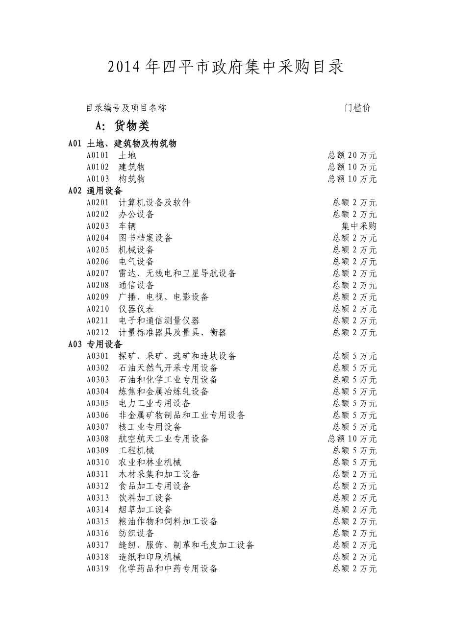 四平市政府集中采购目录.doc_第1页