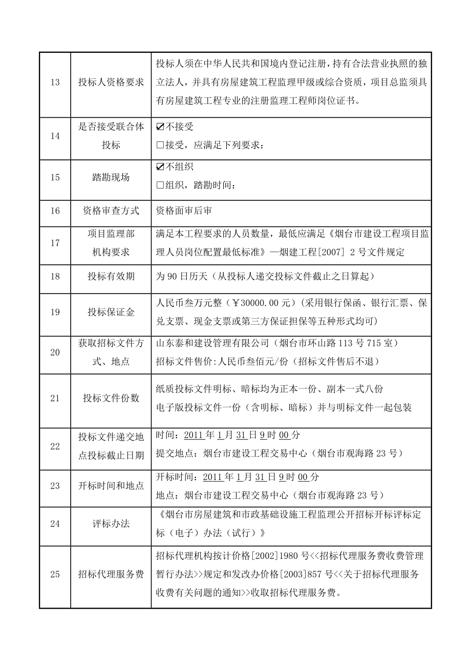 监理招标文件(定稿).doc_第3页