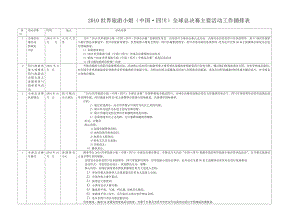 世界旅游小姐大赛全球总决赛活动安排.doc