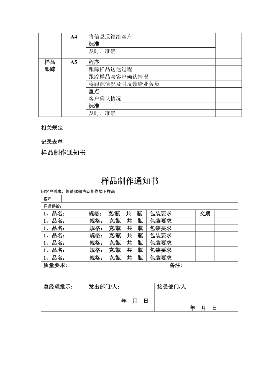 样品寄送管理流程.doc_第3页