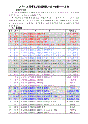 义乌市工程建设项目招标投标业务表格——总表.doc