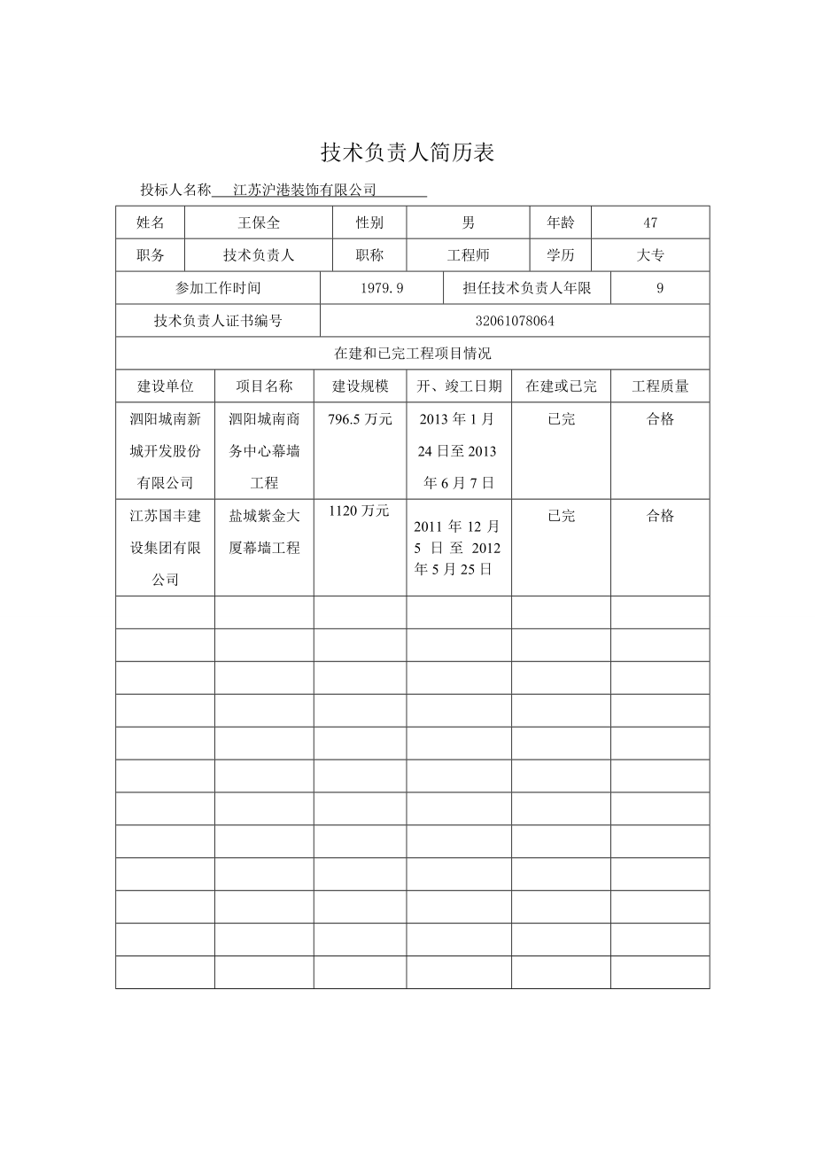 拟派往本招标工程项目负责人简历表.doc_第2页