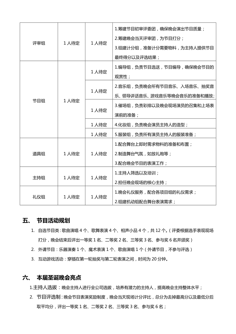 圣诞晚会规划方案.doc_第3页