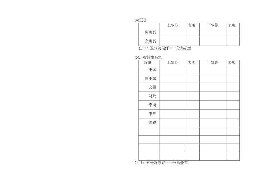 班主任手冊裘錦中學.doc_第3页