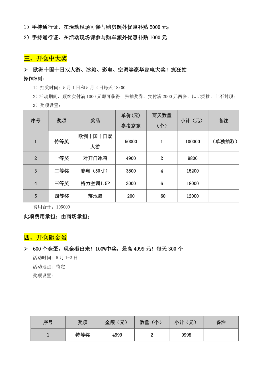 亿都家居5.1活动方案卖场促销方案终极版.doc_第3页