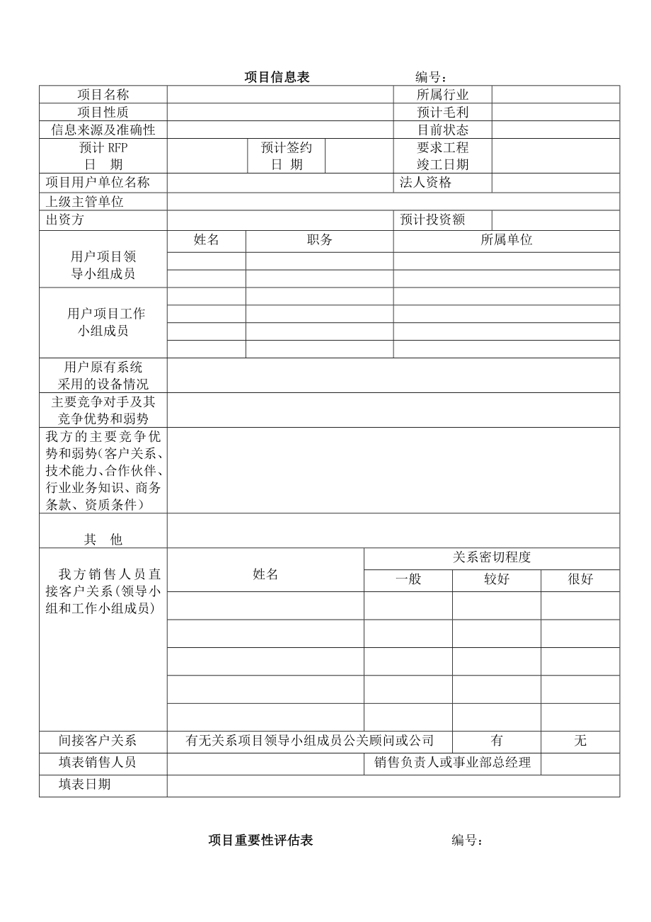 项目信息表格模板.doc_第1页