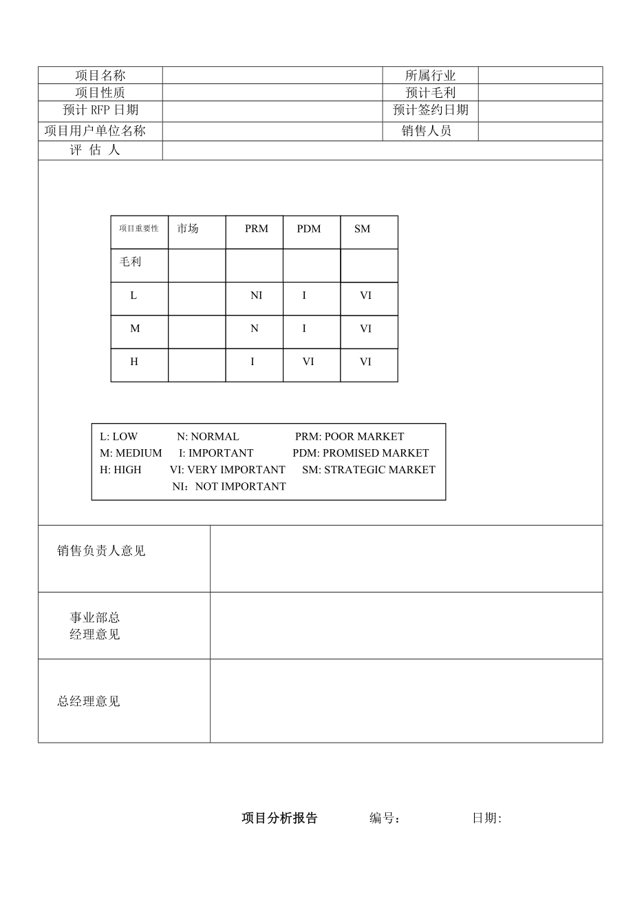 项目信息表格模板.doc_第2页