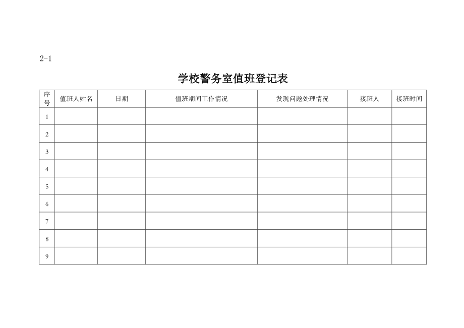 学校警务室相关表册.doc_第1页