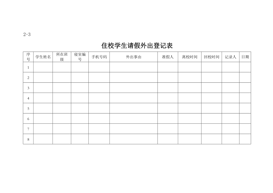 学校警务室相关表册.doc_第3页