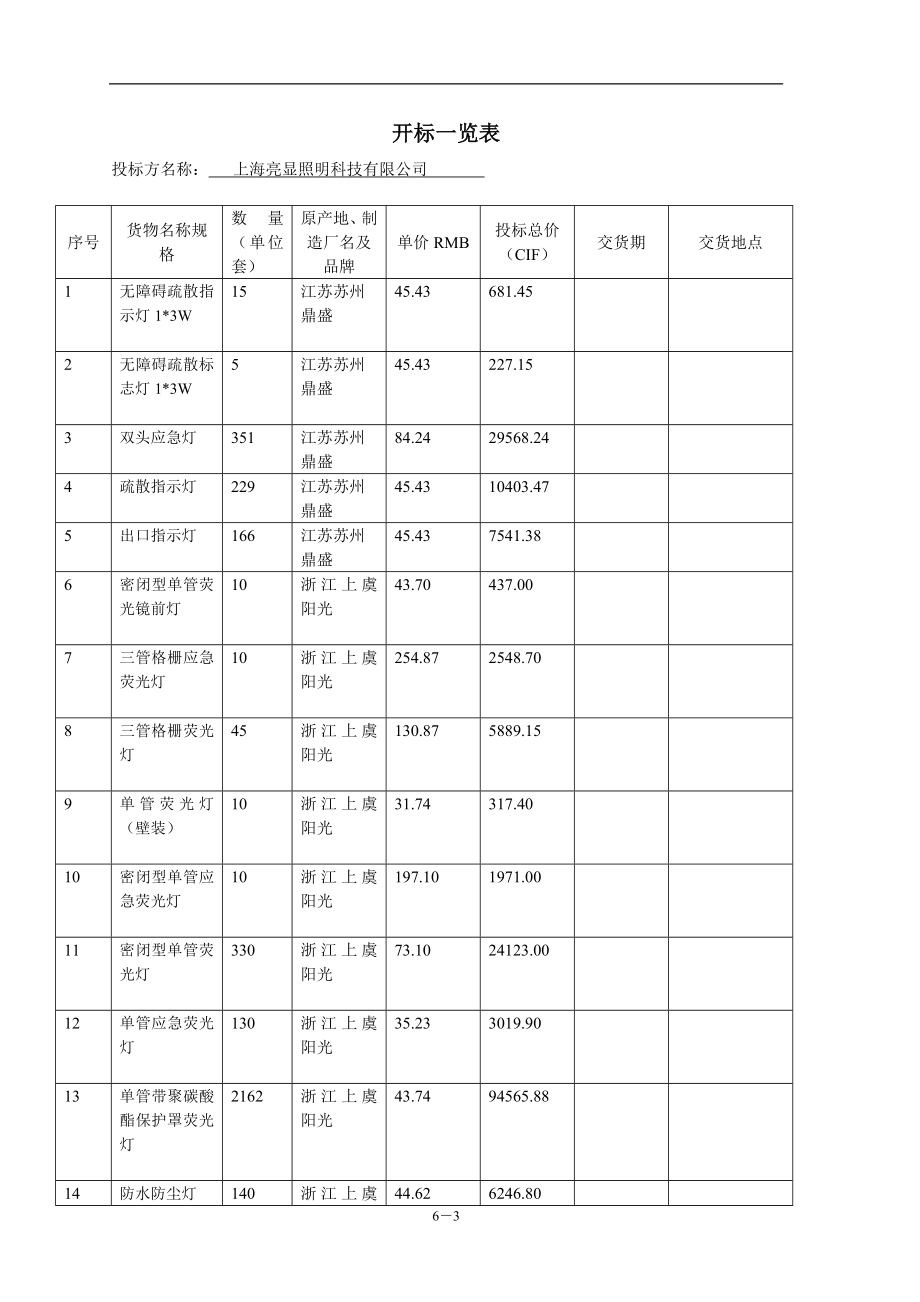 投标书（照明公司）经典.doc_第3页