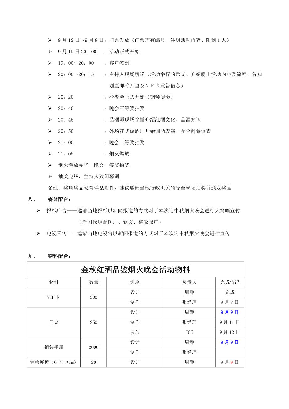 御水湾楼盘金红酒品鉴烟火晚会策划方案.doc_第3页