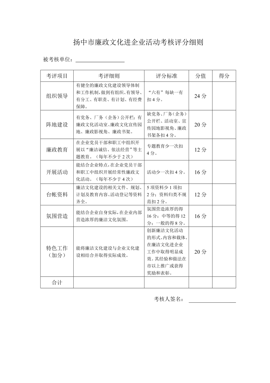 扬中市廉政文化进企业活动考核评分细则.doc_第1页