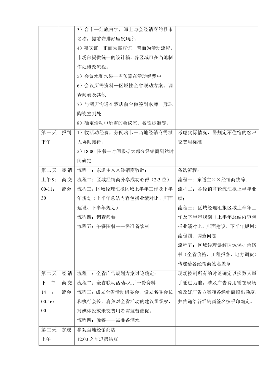 山西区域全省活动方案冠珠陶瓷.doc_第2页