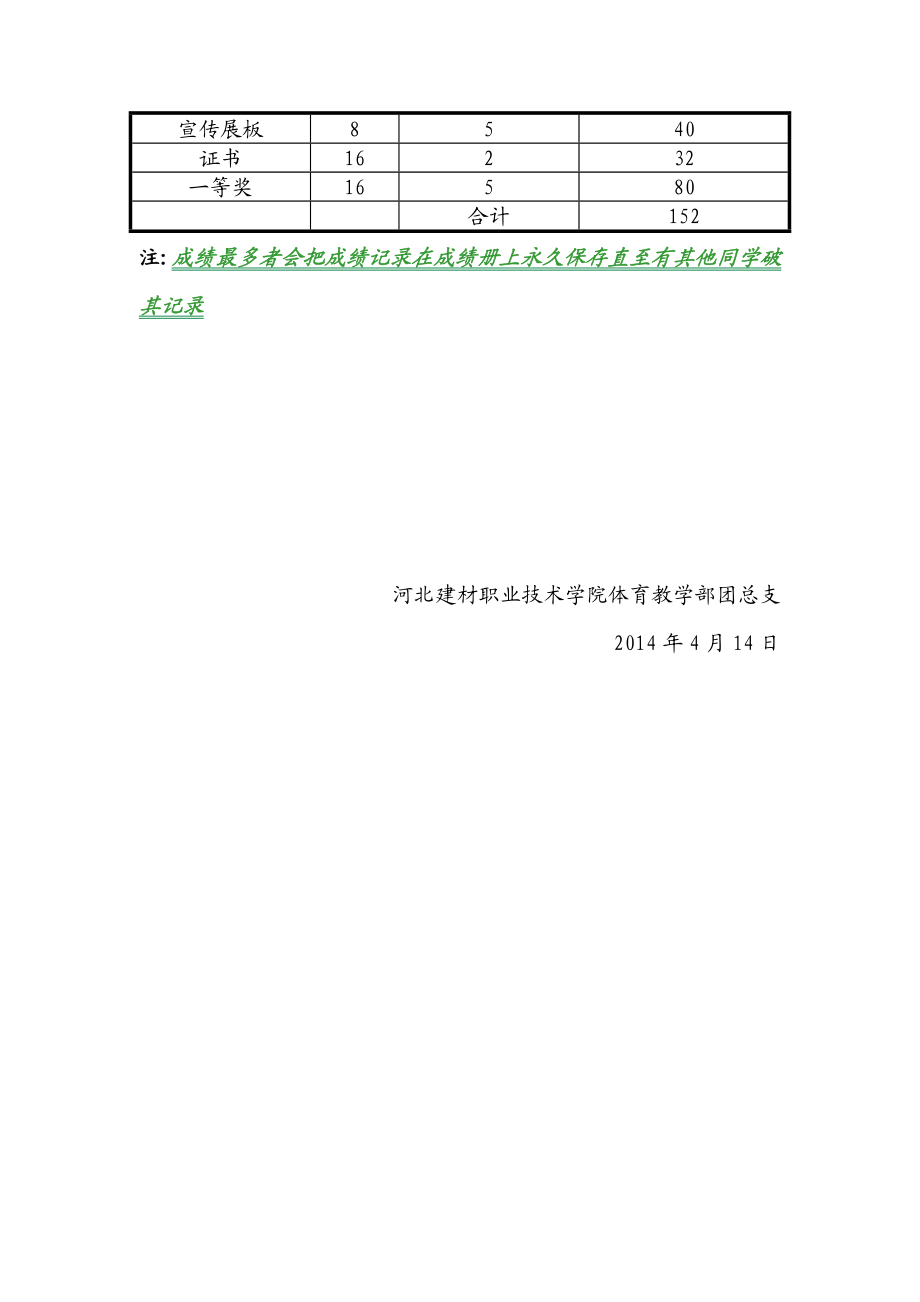 校园吉尼斯赛活动策划书.doc_第3页