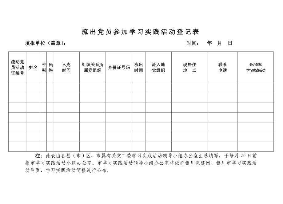 流动党员参加学习实践活动登记表.doc_第1页