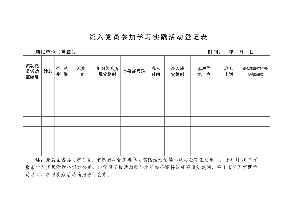 流动党员参加学习实践活动登记表.doc_第2页