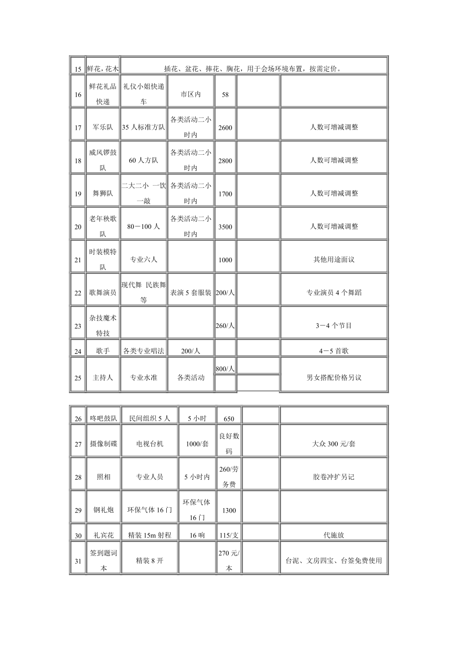 庆典报价参考价格.doc_第2页