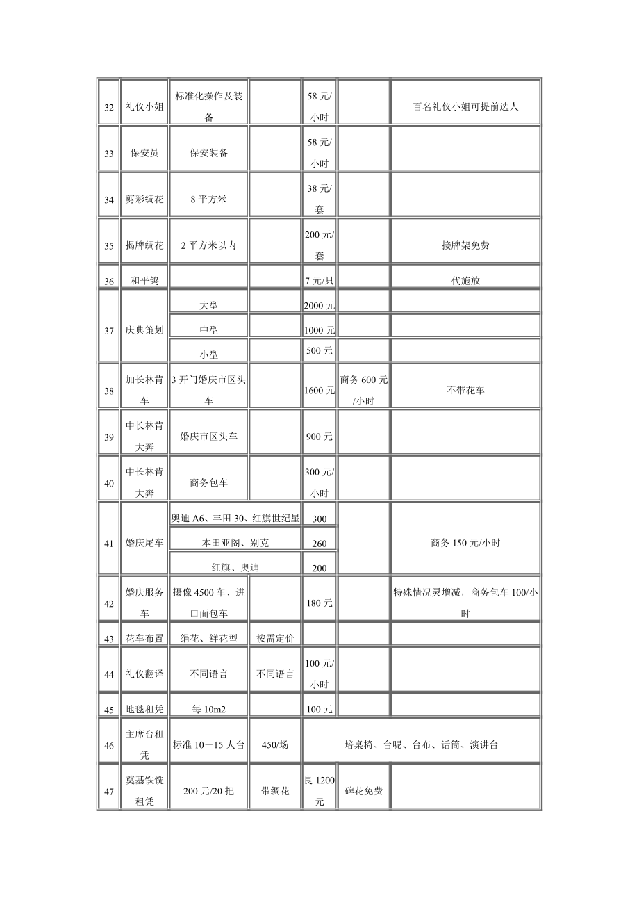 庆典报价参考价格.doc_第3页