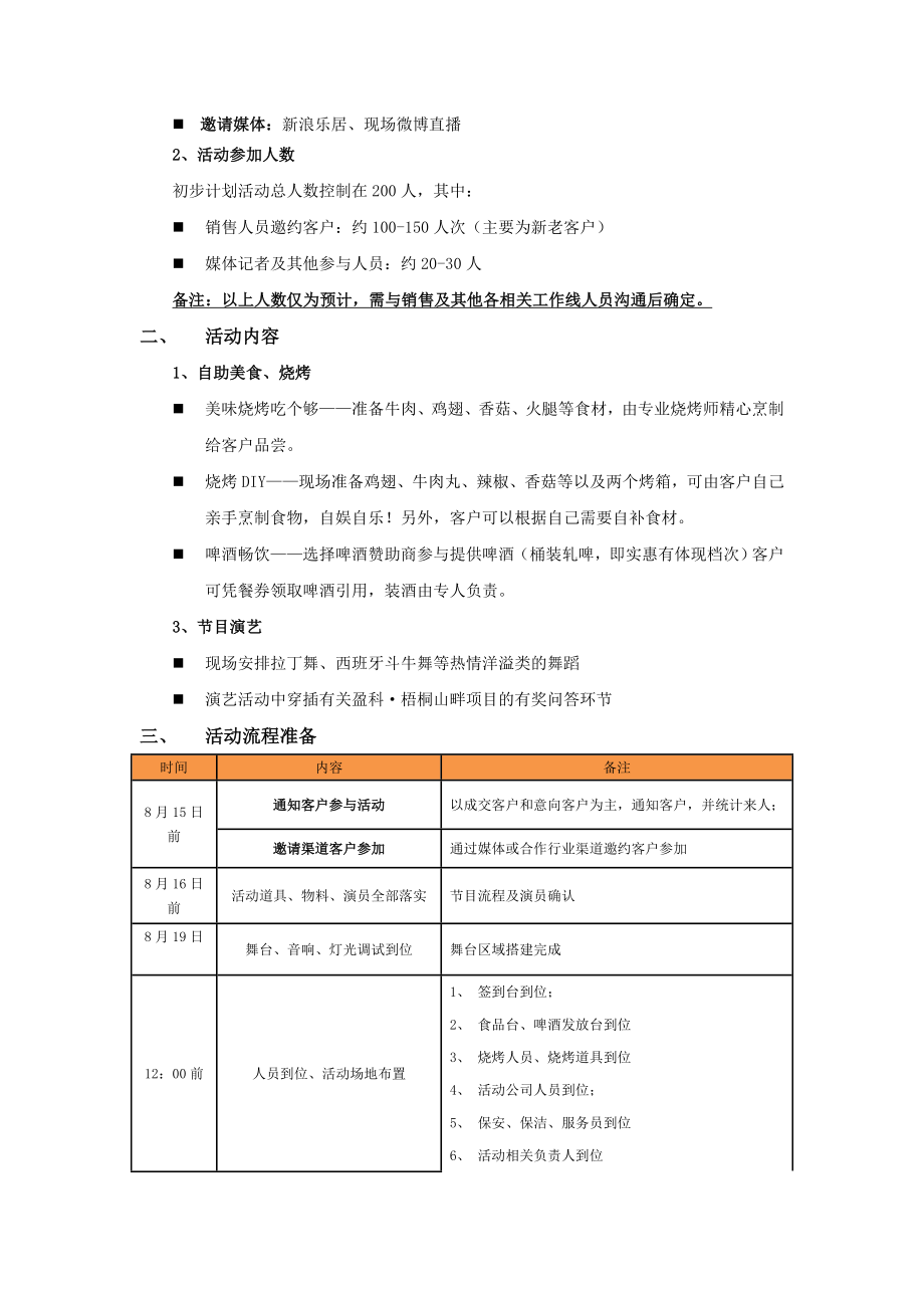 房地产楼盘销售活动夏日烧烤啤酒节活动方案.doc_第2页