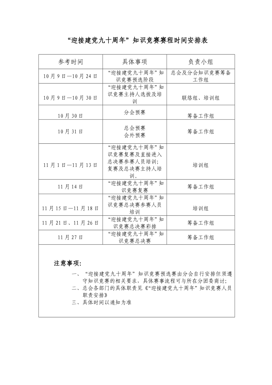 “迎接建党90周”知识竞赛策划材料汇总 精品.doc_第3页