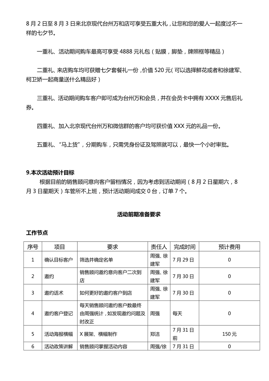 情人节活动方案初稿.doc_第2页