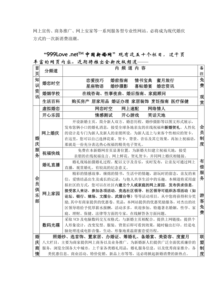 中国新婚网项目方案.doc_第2页
