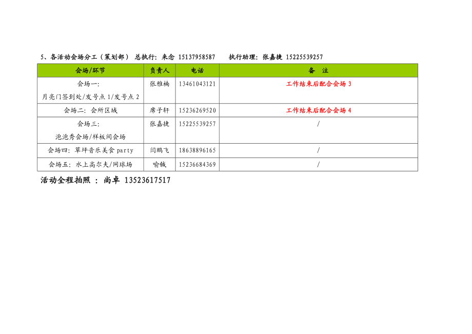 运动公园开园活动执行方案.doc_第3页