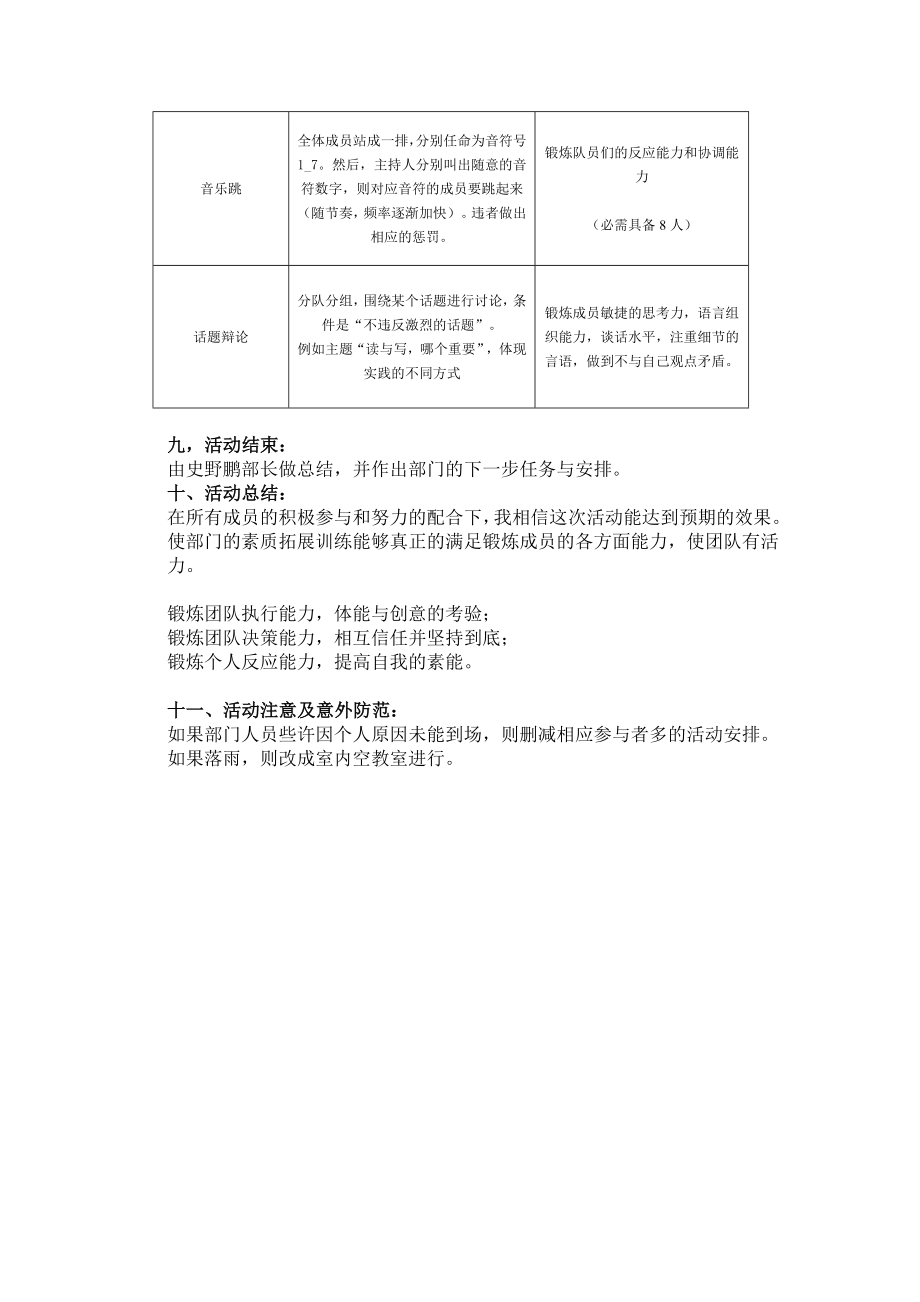 学生会小型班级素质拓展训练活动策划书.doc_第3页