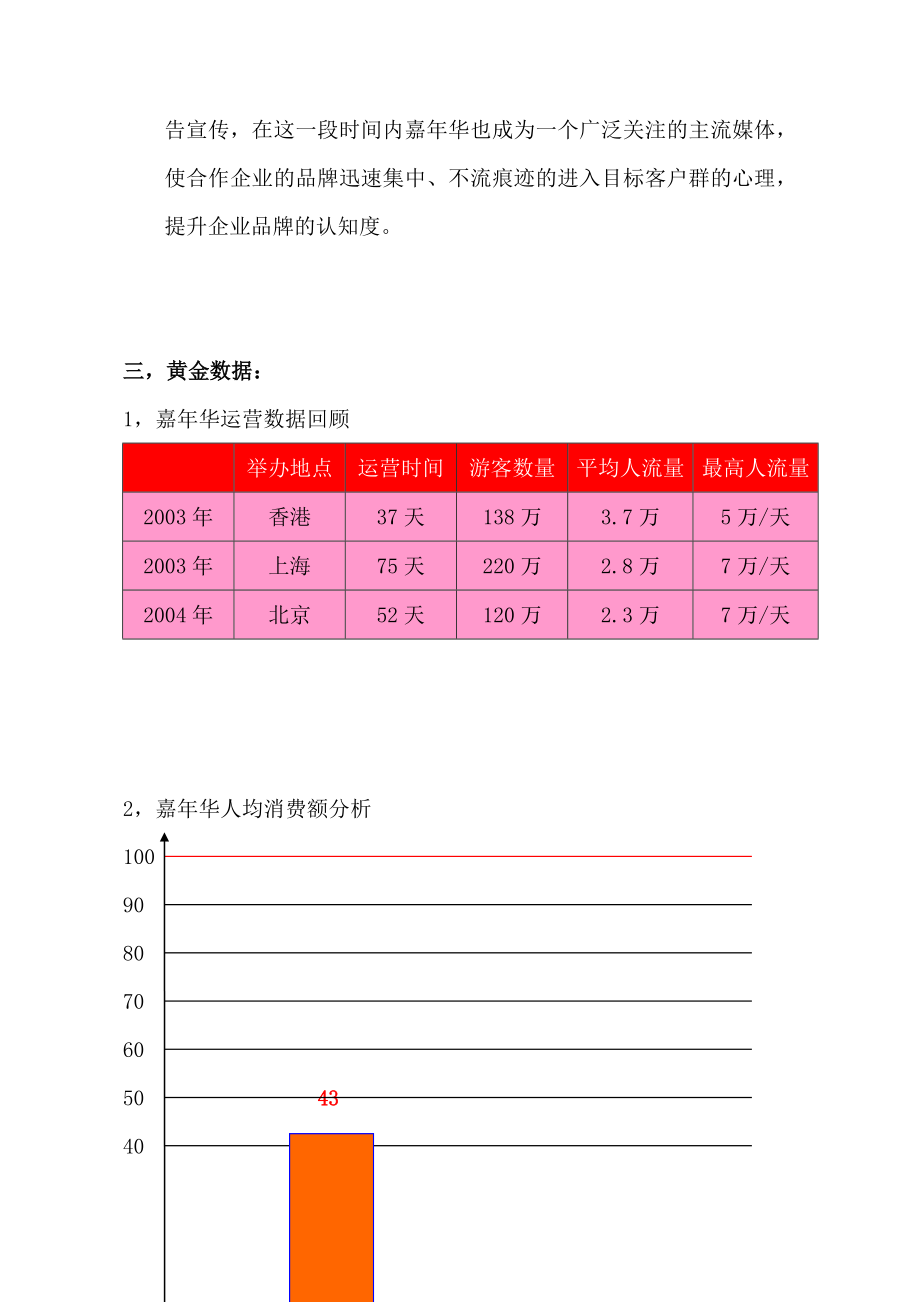 联通嘉华总冠名方案.doc_第3页