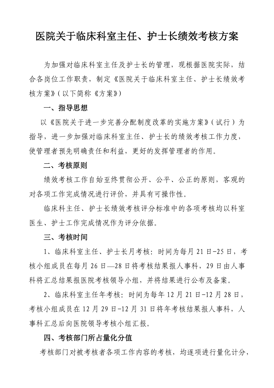 临床科室主任护士长绩效考核方案.doc_第1页