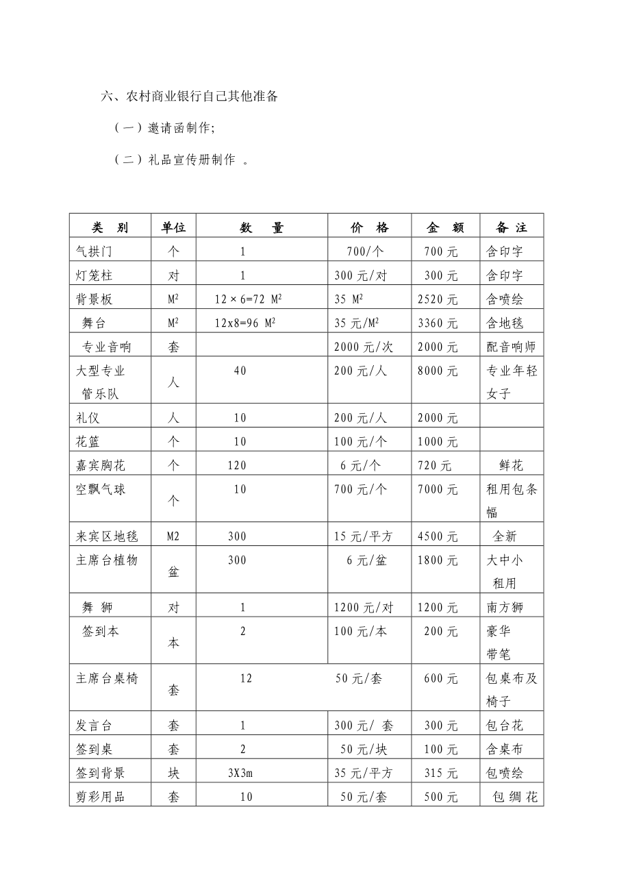 商业银行开业庆典策划方案.doc_第3页