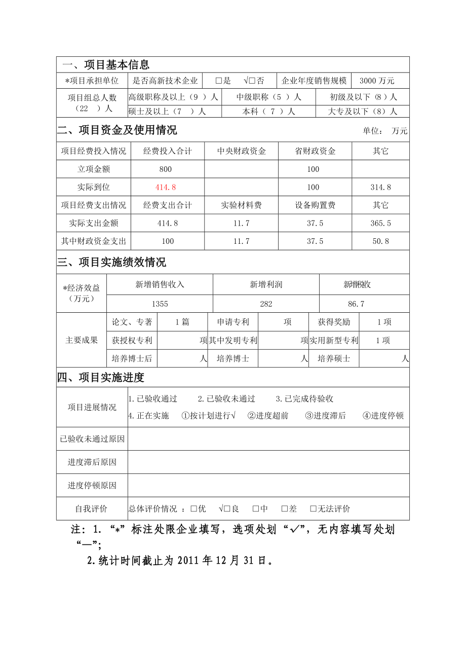 高、中档宜红茶研发项目自查报告.doc_第2页