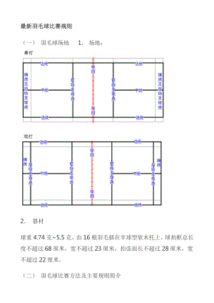 最新羽毛球比赛规则.doc