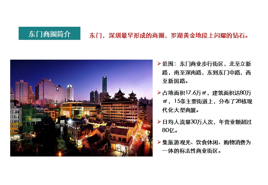 东门调研报告参考.ppt_第2页